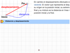 Descripci—n: HD iMac:Users:faro:Desktop:Distancia y desplazamiento.png